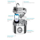 Fonte de Água Automática ZYFeeder 2,2L em Aço Inoxidável para Cães e Gatos – Design Quadrado com Janela